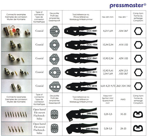Pressmaster04_jav.jpg
